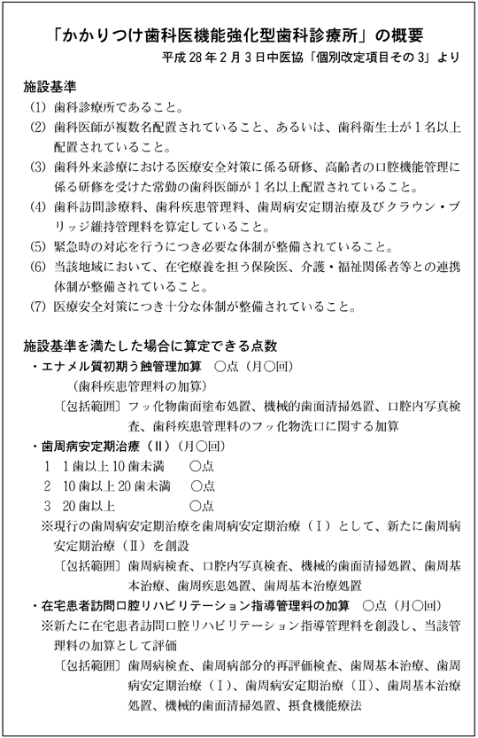 16 02 15 歯科診療報酬改定情報 ５ 愛知県保険医協会